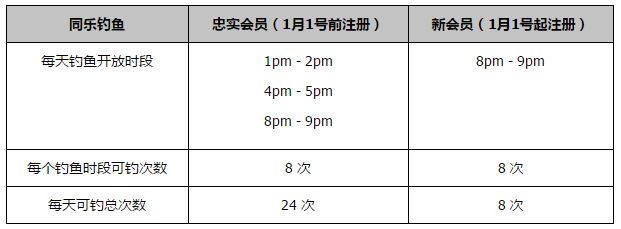 加利曾在米兰效力14年，他首先表示：“我希望米兰本赛季能够进入意甲积分榜前四，这也是俱乐部和主帅皮奥利宣布的目标。